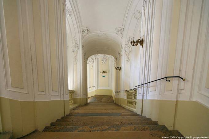 Sissi Museum, o Palácio passos - Viena - Austria