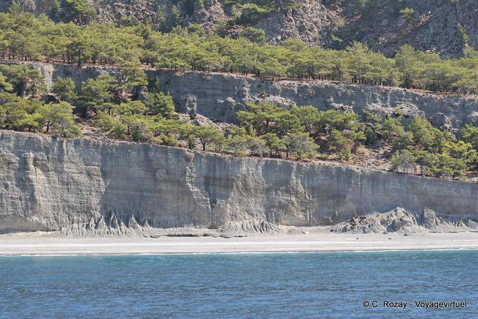 Cliffs entre Sougia e Paleochora - Creta, Grécia