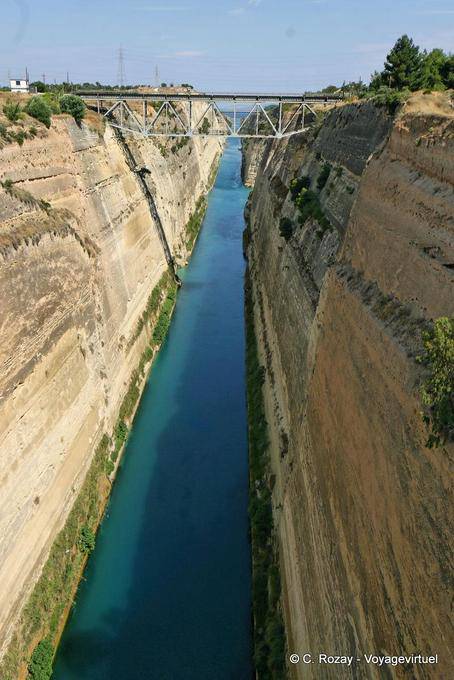 Canal de Corinto (Κόρινθος) Korynthos - Grécia