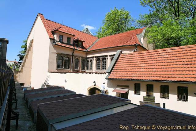 La Synagogue Klaus - Praga, República Checa