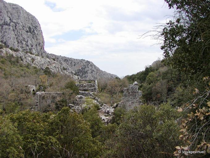Thermessos (Pisidian) - Turquia